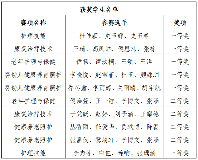 企业微信截图_20251231181247.png 企业微信截图_20251231181247.png
